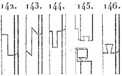 Assemblage enfourchement — diagramme